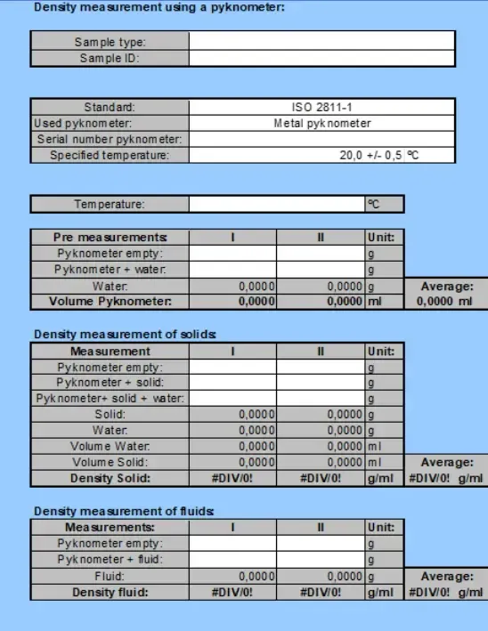 TQC Sheen Özgül Ağırlık Kapları / Piknometreler
